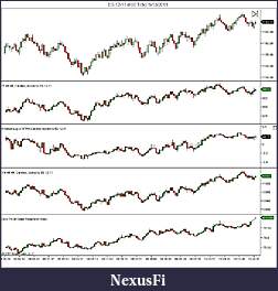Click image for larger version

Name:	ES 12-11 (600 Tick)  9_13_2011.jpg
Views:	307
Size:	124.9 KB
ID:	49186