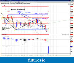Click image for larger version

Name:	Today FGBM Morning Trade.jpg
Views:	526
Size:	221.0 KB
ID:	491