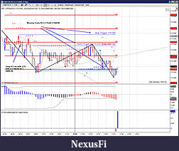 Click image for larger version

Name:	Today FGBM Morning Trade.jpg
Views:	624
Size:	221.0 KB
ID:	491