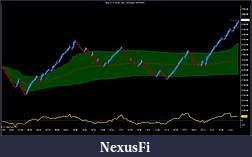 Click image for larger version

Name:	NQ 12-11 (233 Tick LineBreak)  9_12_2011.jpg
Views:	192
Size:	127.7 KB
ID:	49207