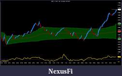 Click image for larger version

Name:	YM 12-11 (144 Tick LineBreak)  9_12_2011.jpg
Views:	212
Size:	133.2 KB
ID:	49208