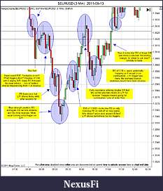 Click image for larger version

Name:	$EURUSD (3 Min)  2011-09-13b.jpg
Views:	231
Size:	170.4 KB
ID:	49253