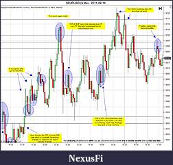 Click image for larger version

Name:	$EURUSD (3 Min)  2011-09-13c.jpg
Views:	220
Size:	190.0 KB
ID:	49254