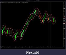 Click image for larger version

Name:	VolatilityBands 2.jpg
Views:	505
Size:	89.5 KB
ID:	49260