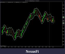 Click image for larger version

Name:	VolatilityBands 3.jpg
Views:	478
Size:	90.4 KB
ID:	49261