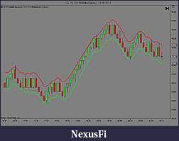 Click image for larger version

Name:	CL 10-11 (10 BetterRenko)  13_09_2011 _ATR_Test.jpg
Views:	468
Size:	59.7 KB
ID:	49264