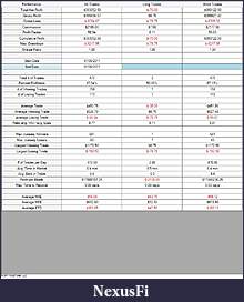 Click image for larger version

Name:	NinjaTrader Performance Report.jpg
Views:	344
Size:	118.7 KB
ID:	49298