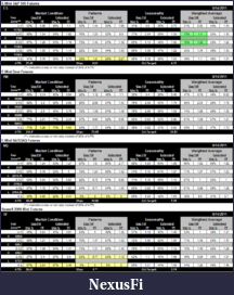 Click image for larger version

Name:	gap-guides.png
Views:	296
Size:	89.0 KB
ID:	49299