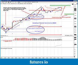 Click image for larger version

Name:	Winning Trade yesterday CL with MTPredictor.jpg
Views:	515
Size:	218.8 KB
ID:	492