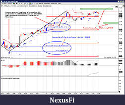 Click image for larger version

Name:	Winning Trade yesterday CL with MTPredictor.jpg
Views:	616
Size:	218.8 KB
ID:	492