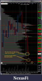 Click image for larger version

Name:	Session_HVN#LVN_6E.png
Views:	302
Size:	85.0 KB
ID:	49303