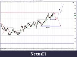 Click image for larger version

Name:	ES 12-11 (5000 Tick)  9_15_2011 prep.jpg
Views:	186
Size:	188.5 KB
ID:	49347