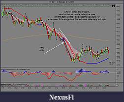 Click image for larger version

Name:	TF 12-11 (4 Range)  9_15_20111.jpg
Views:	210
Size:	101.0 KB
ID:	49367