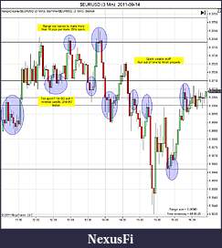 Click image for larger version

Name:	$EURUSD (3 Min)  2011-09-14b.jpg
Views:	227
Size:	143.2 KB
ID:	49373