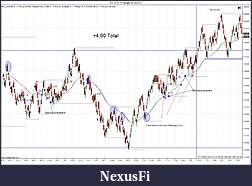 Click image for larger version

Name:	ES 12-11 (4 Range)  9_15_2011 Trades.jpg
Views:	193
Size:	220.6 KB
ID:	49385