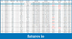 Click image for larger version

Name:	090911 End of Week Trade Blotter.png
Views:	194
Size:	49.2 KB
ID:	49388