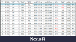 Click image for larger version

Name:	090911 End of Week Trade Blotter.png
Views:	269
Size:	49.2 KB
ID:	49388