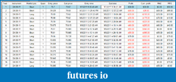 Click image for larger version

Name:	091511 #1 Automated DX Trading results.png
Views:	209
Size:	44.6 KB
ID:	49391