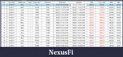 Click image for larger version

Name:	091511 #1 Automated DX Trading results.png
Views:	213
Size:	44.6 KB
ID:	49391