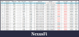 Click image for larger version

Name:	091511 #1 Automated DX Trading results.png
Views:	289
Size:	44.6 KB
ID:	49391