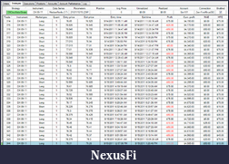 Click image for larger version

Name:	091511 #2 Auto DX  Historical September results.png
Views:	273
Size:	596.1 KB
ID:	49392