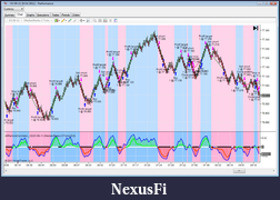 Click image for larger version

Name:	091511 #3 Auto DX Historical Sep Chart.png
Views:	246
Size:	119.4 KB
ID:	49393