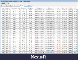 Click image for larger version

Name:	091511 #4 Auto DX Hist Sep w-Slippage.png
Views:	264
Size:	60.9 KB
ID:	49394