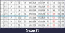 Click image for larger version

Name:	091311-091411 Trade Blotter.png
Views:	249
Size:	47.3 KB
ID:	49396