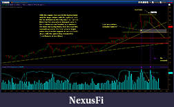 Click image for larger version

Name:	gold_091511.jpg
Views:	260
Size:	364.4 KB
ID:	49406