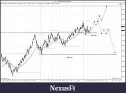 Click image for larger version

Name:	ES 12-11 (5000 Tick)  9_16_2011 trade.jpg
Views:	222
Size:	182.4 KB
ID:	49429