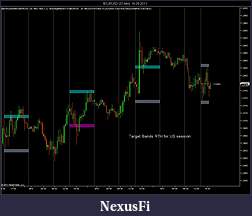 Click image for larger version

Name:	$EURUSD (30 Min)  16_09_2011 Chart 1.jpg
Views:	725
Size:	98.8 KB
ID:	49435