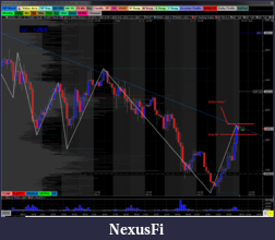 Click image for larger version

Name:	Gold close.PNG
Views:	270
Size:	113.7 KB
ID:	49443