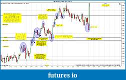 Click image for larger version

Name:	$EURUSD (3 Min)  2011-09-15a.jpg
Views:	174
Size:	256.8 KB
ID:	49469