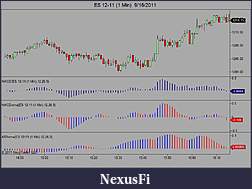 Click image for larger version

Name:	ES 12-11 (1 Min)  9_16_2011.jpg
Views:	621
Size:	73.0 KB
ID:	49472
