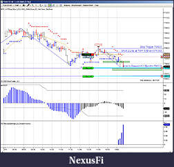 Click image for larger version

Name:	14.2.08 FDAX cTS3 setup 4.jpg
Views:	445
Size:	177.2 KB
ID:	494