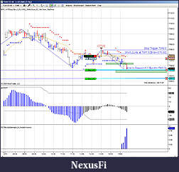 Click image for larger version

Name:	14.2.08 FDAX cTS3 setup 4.jpg
Views:	549
Size:	177.2 KB
ID:	494