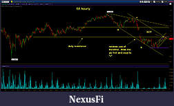 Click image for larger version

Name:	6a_hourly.jpg
Views:	252
Size:	289.1 KB
ID:	49521
