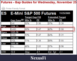 Click image for larger version

Name:	gap.png
Views:	211
Size:	18.4 KB
ID:	4954