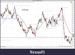 Click image for larger version

Name:	ES 12-11 (4 Range)  9_18_2011 trades.jpg
Views:	216
Size:	211.0 KB
ID:	49550
