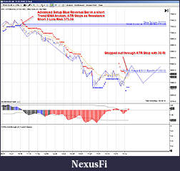 Click image for larger version

Name:	15.2.08 FDAX shorttrade.jpg
Views:	597
Size:	180.9 KB
ID:	495