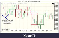 Click image for larger version

Name:	ES 12-09  11_18_2009 (SbSRenko 3 Ticks).jpg
Views:	486
Size:	61.1 KB
ID:	4960