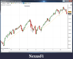 Click image for larger version

Name:	Weekly 6-13-11.png
Views:	348
Size:	106.6 KB
ID:	49618