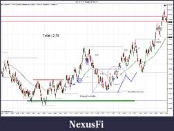 Click image for larger version

Name:	ES 12-11 (4 Range)  9_19_2011 trades.jpg
Views:	222
Size:	214.6 KB
ID:	49638