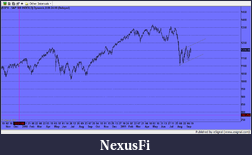 Click image for larger version

Name:	snapshot-384.png
Views:	456
Size:	89.7 KB
ID:	49641