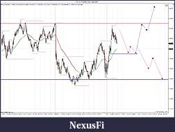 Click image for larger version

Name:	ES 12-11 (5000 Tick)  9_20_2011 prep.jpg
Views:	214
Size:	180.9 KB
ID:	49643