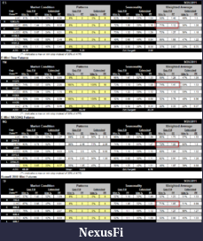 Click image for larger version

Name:	gap-guide.png
Views:	268
Size:	88.6 KB
ID:	49646