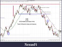 Click image for larger version

Name:	ES 12-11 (4 Range)  9_20_2011 trades.jpg
Views:	201
Size:	228.0 KB
ID:	49700
