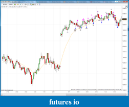 Click image for larger version

Name:	6-14-2011 Trade Chart.png
Views:	192
Size:	138.6 KB
ID:	49727