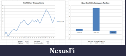 Click image for larger version

Name:	6-15-2011 Graphs.PNG
Views:	286
Size:	45.0 KB
ID:	49728