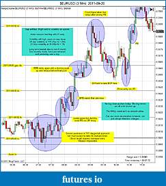 Click image for larger version

Name:	$EURUSD (3 Min)  2011-09-20a.jpg
Views:	165
Size:	173.0 KB
ID:	49746